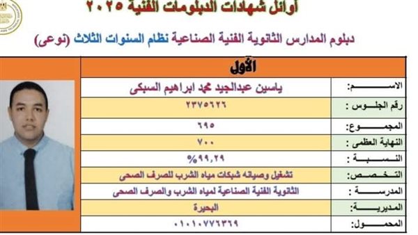 اوائل المتفوقين للدبلومات