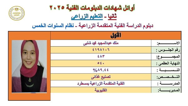 ملك عبدالمجيد 