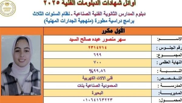 اوائل المتفوقين للدبلومات
