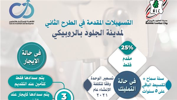 مدينة الجلود بالروبيكي