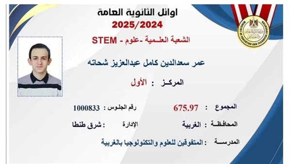 الاول على الثانوية