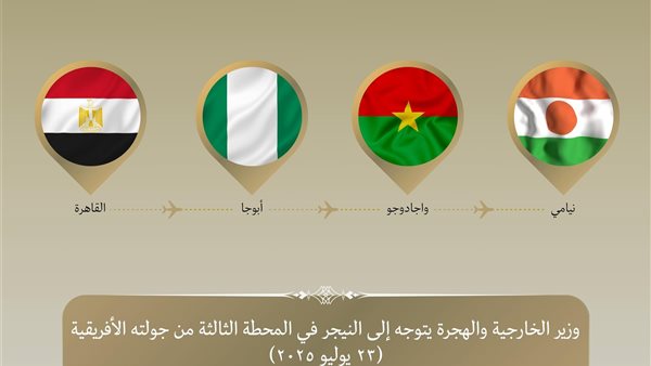 الجولات الإفريقية