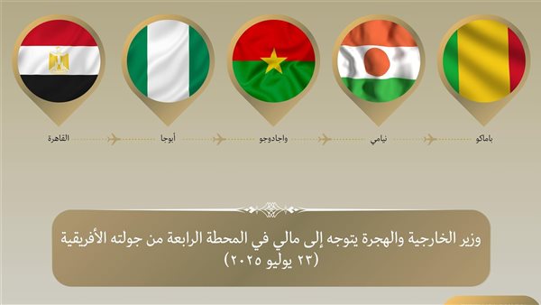 وزير الخارجية والهجرة