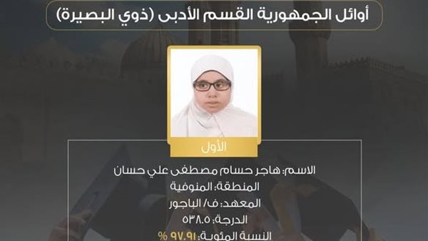 هاجر حسام أوائل الثانوية