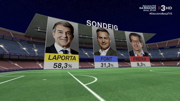 نتائج انتخابات نادى