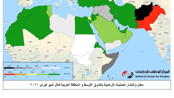 دراسة حول الارهاب