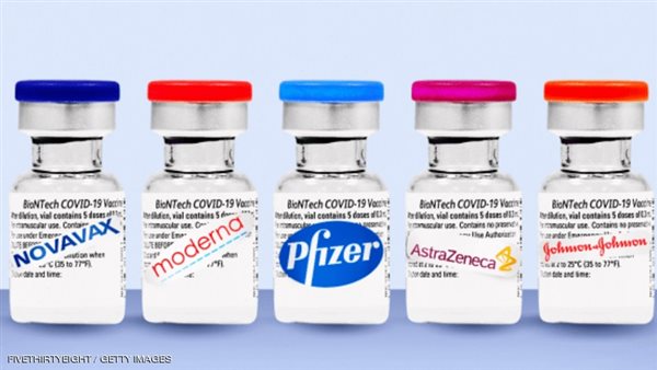 لقاح كورونا المحتمل