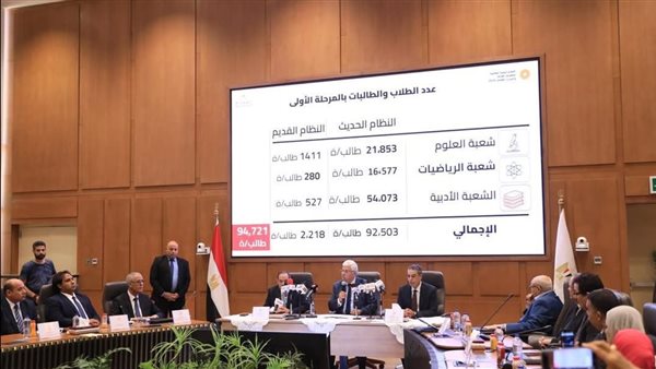 إعلان نتيجة التنسيق