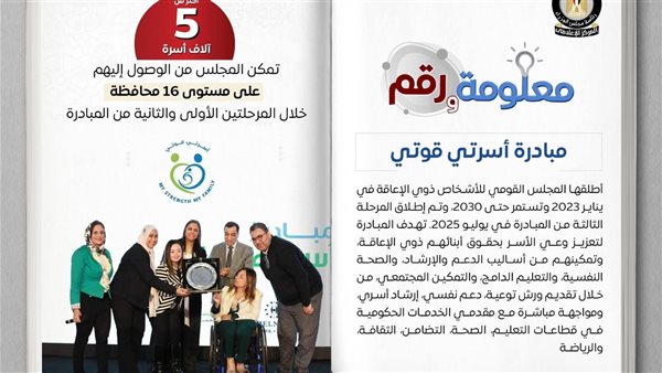 مبادرة أسرتي قوتي