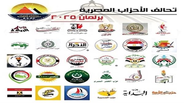 الأحزاب السياسية