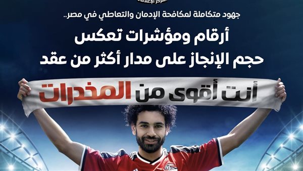 مؤشرات تعكس حجم الإنجاز