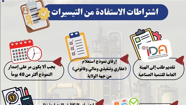 التيسيرات والتي ستنفذها