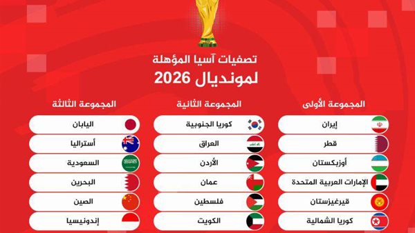 مواجهات نارية في