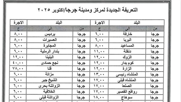 تعريفة الركوب بسوهاج