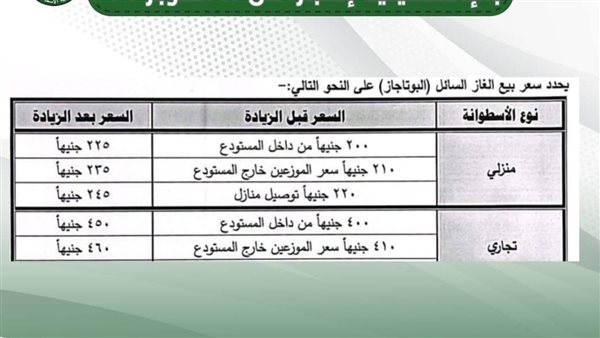  تعريفة الركوب الجديدة