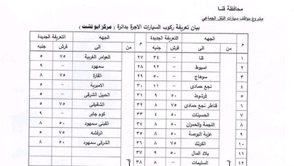 التعريفة الجديدة