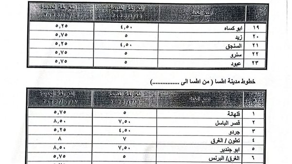 أسعار التعريفة الجديدة