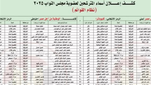 القائمة الوطنية شرق