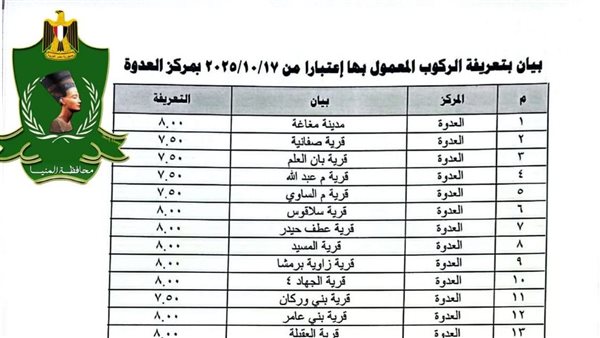 اسعار التعريفة 