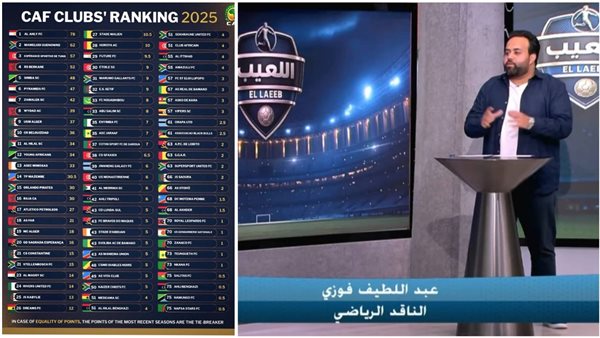 عبد اللطيف فوزي