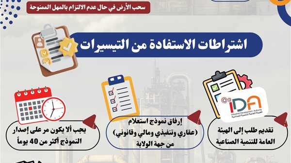 العمران الأخضر في