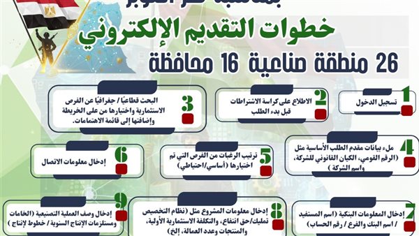 طرح اراضى صناعية