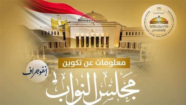 الشئون النيابية تطلق حملة توعوية بالانفوجراف لتعريف المواطنين بانتخابات مجلس النواب 