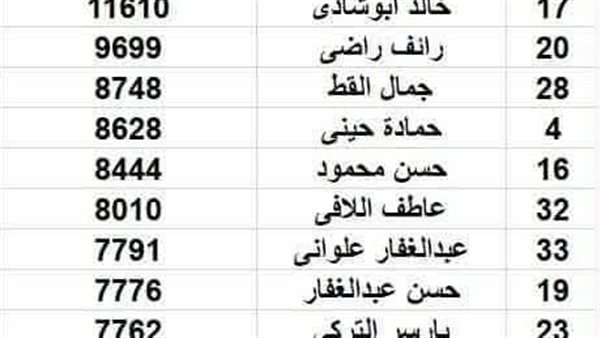 صورة توضيحية 