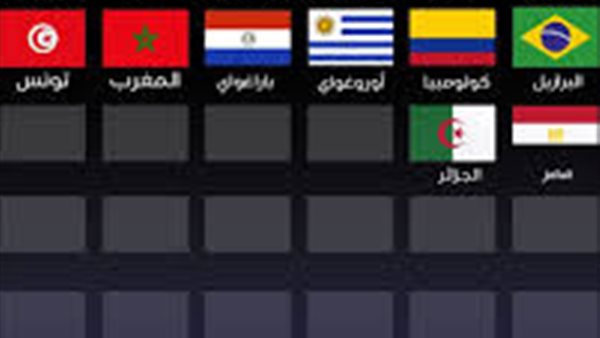 قائمة المنتخبات المتأهلة