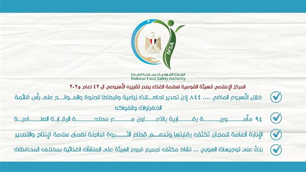 التقرير الاسبوعي