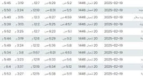 موعد صلاة الشروق