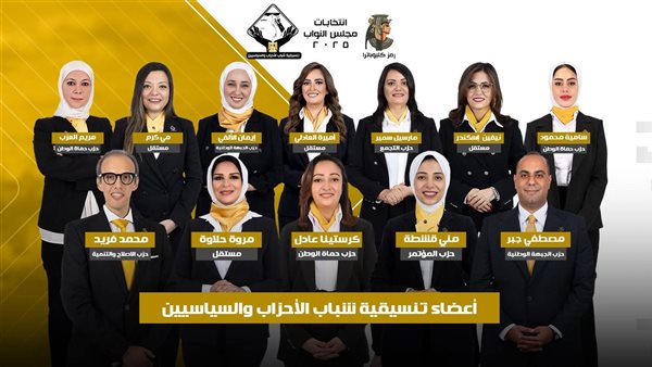 تنسيقية شباب الأحزاب