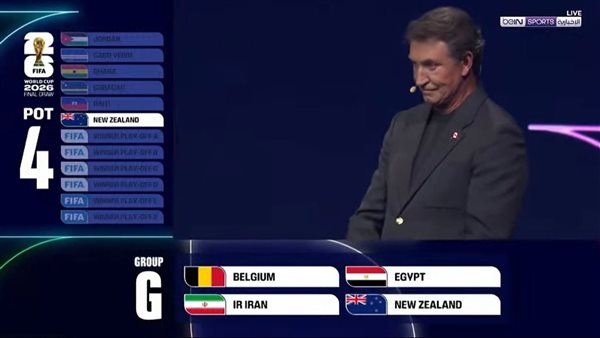 صورة من إجراء القرعة