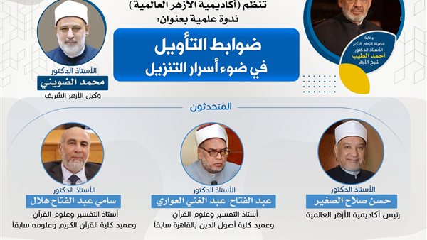 أكاديمية الأزهرالعالمية