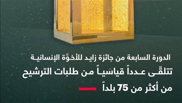 الدورة السابعة من