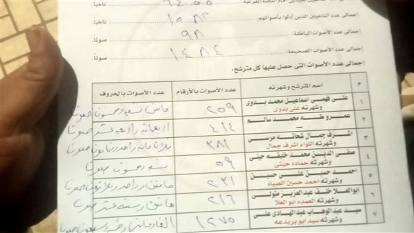 صورة توضيحية 