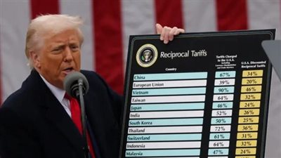 التعريفات الجمركية الأمريكية