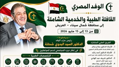 حزب الوفد برئاسة الدكتور السيد البدوي شحاتة
