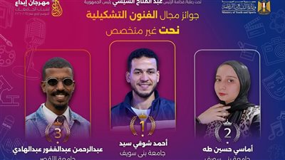 طلاب جامعة بني سويف 