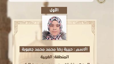  حبيبة رضا الأولى على الثانوية الأزهرية    