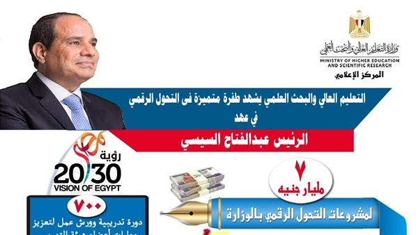 طفرة متميزة فى التعليم